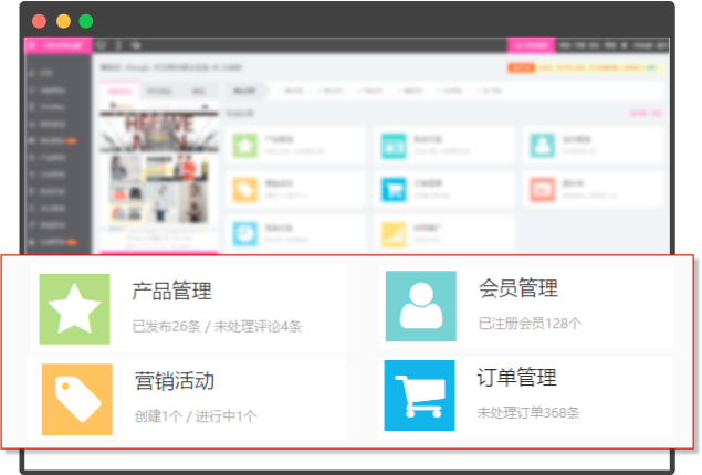 �⳵��ҵȫ��Ӫ���������֮CRMϵͳ�е���ع���